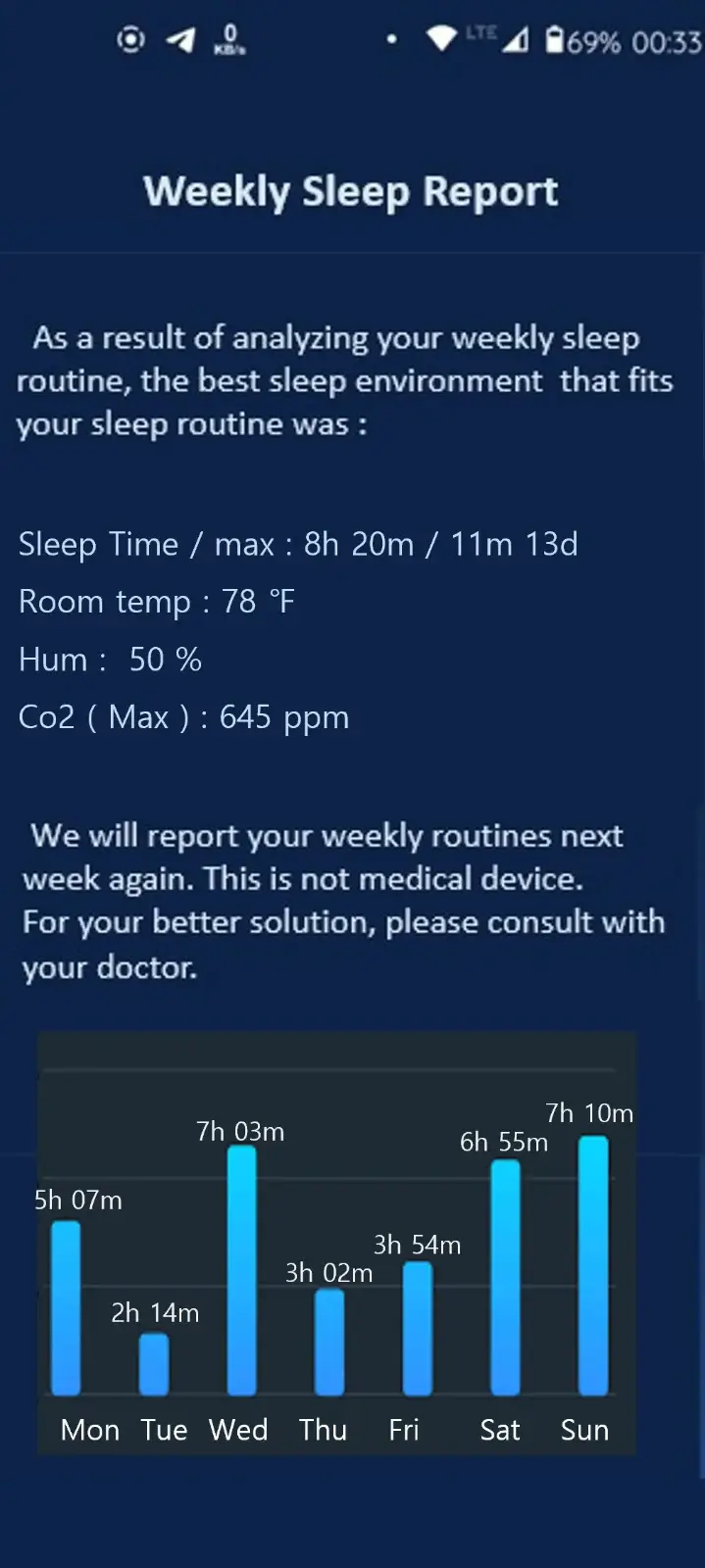 Sleep Diagnosis - Jadain